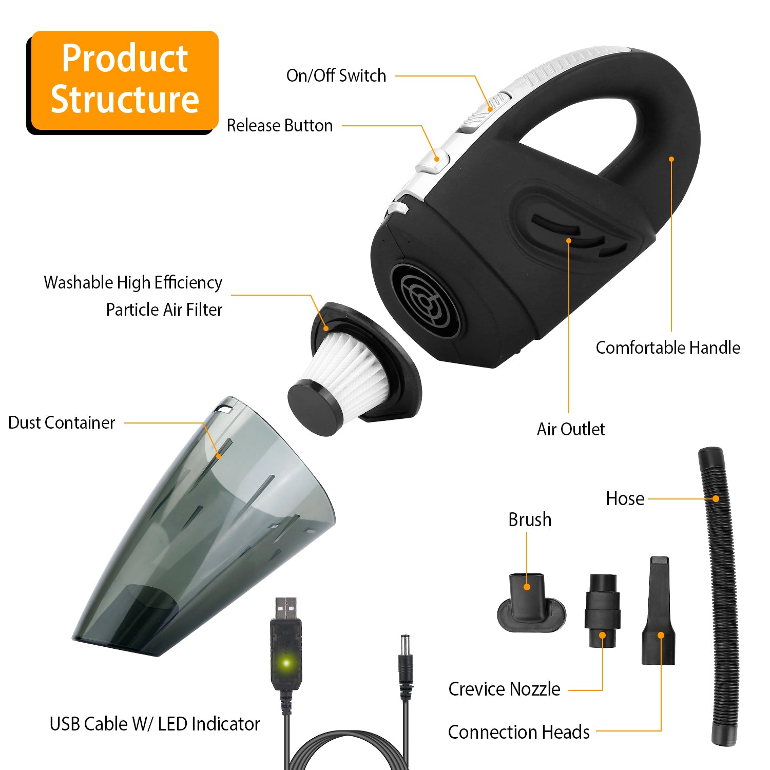 Cordless Handheld Car Vacuum (Strong Suction)